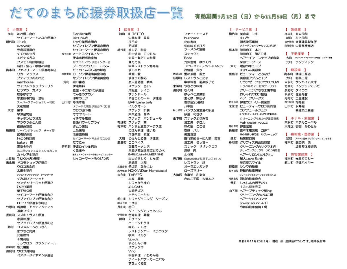 だてのまち応援券取扱店